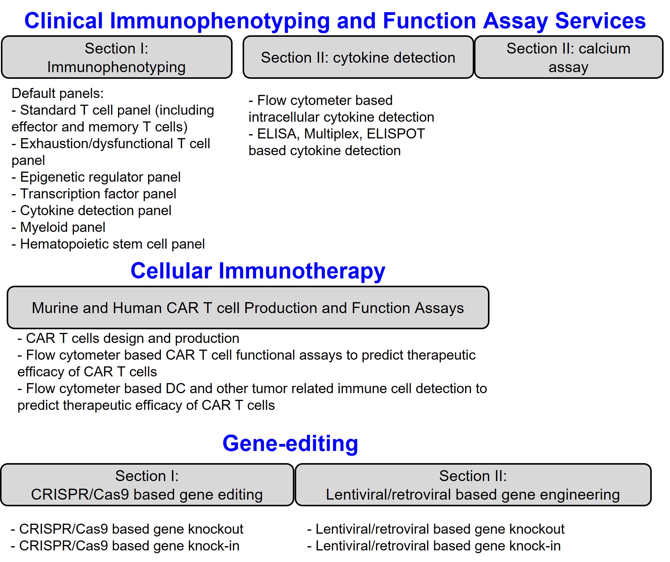 Clinical Immunophenotyping Services